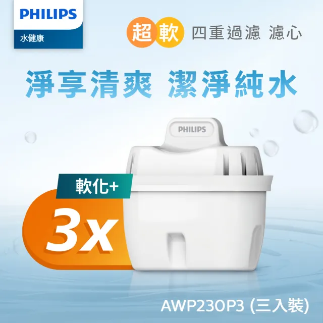 【Philips 飛利浦】3in1超軟水濾心濾芯(三入-AWP230)(ADD5906/ADD5910/ADD5981/ADD5980適用) 一個月更換