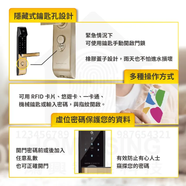【Yale 耶魯】YDM 7216A  指紋/卡片/密碼/鑰匙/藍芽/遠端 電子智能門鎖 原廠公司貨 含基本安裝