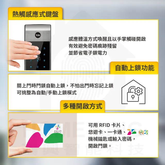 【Yale 耶魯】YDM 3109A 經典款/指紋/卡片/密碼/鑰匙智能門鎖(科技銀 原廠公司貨 含基本安裝)