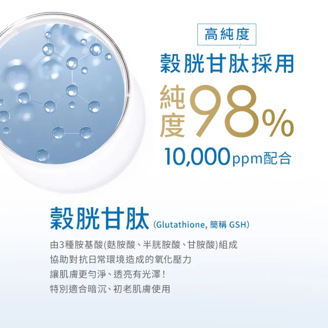 【SHIMBI METHOD 審美之選】1%穀胱甘肽透亮精華噴霧