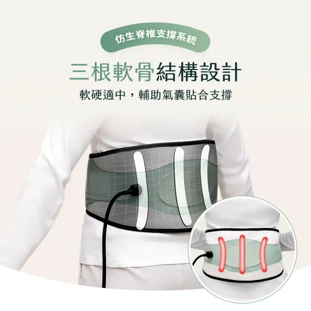 【3ZeBra 三隻斑馬】呼呼腰｜氣囊熱敷腰部按摩器(腰部熱敷 護腰帶 震動按摩)