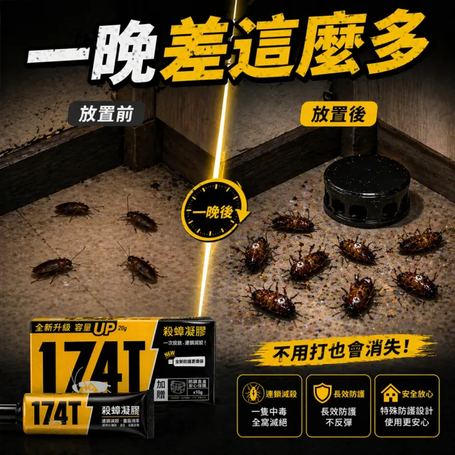 【174T】NEW職人專用 殺蟑凝膠餌劑蟑螂藥(20克x2支超值組-)