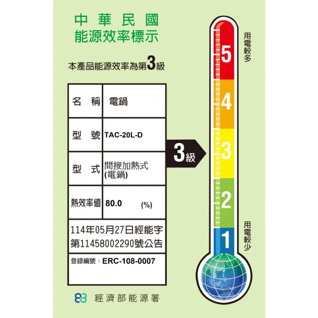 【TATUNG 大同】20人份不鏽鋼內鍋電鍋-綠色(TAC-20L-DGU)