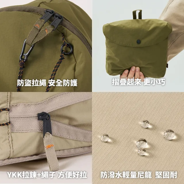 【Branden】品牌旗艦店｜多用途折疊機能後背包（旅行袋 行李袋 後背包）