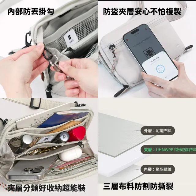【Branden】品牌旗艦店｜SAFEPLUS輕量安心防盜護照包（防盜包/防盜護照包/護照包/RFID防盜）