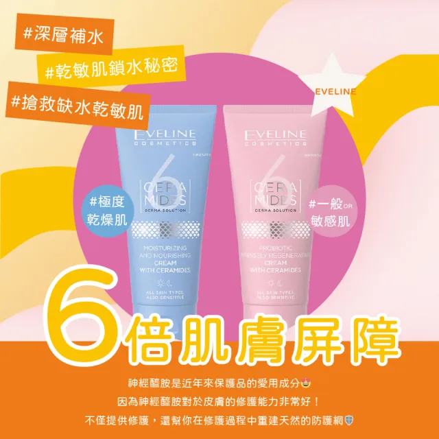 【Eveline Cosmetics】6種神經醯胺 深層滋養/Omega強效再生 面霜 50ml(波蘭原裝)