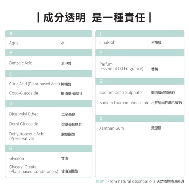【ecostore 宜可誠】純淨寶寶洗髮精200ml(無人工香精/無色素/嬰兒/新生兒/幼兒/兒童)