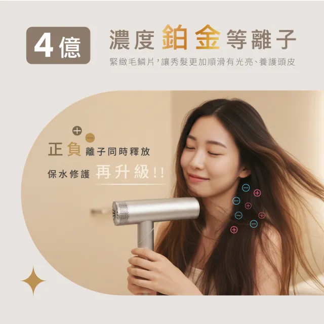 【KINYO】小旋風全球電壓無刷吹風機(MOMO獨家色 可摺疊 附專屬收納袋 四億負離子MKH-1000)