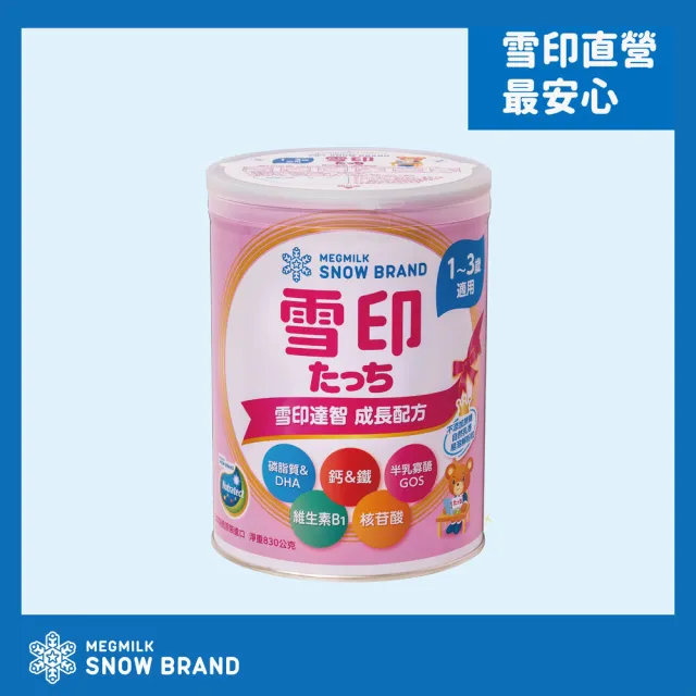 【2026】雪印奶粉推薦ptt》6款高評價人氣品牌排行榜 | BALIMAN情報局