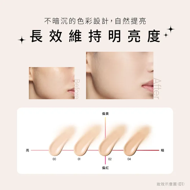 【KATE 凱婷】極輕感持久粉底液25mlSPF30 PA+++ 2入組(新品上市!)