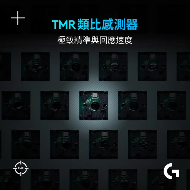 【Logitech G】G512 X 75 類比機械雙軸有線電競鍵盤