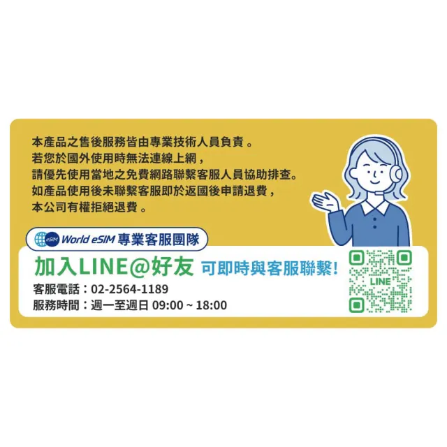 【World eSIM】20天方案總量50GB 原生5G上網SIM卡(隨插即用、熱點分享、日本高速網卡)