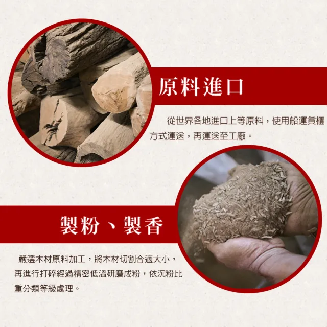 【富山檀香】老山3.8 一斤_2入組(貢佛 薰香 打坐 清修)