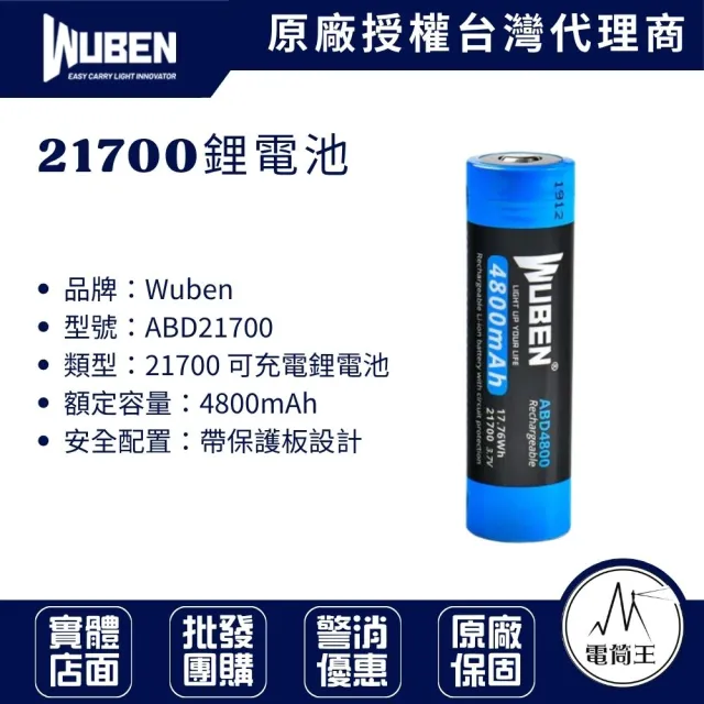 | BALIMAN情報局 【2026】充電手電筒推薦10款高評價人氣品牌排行榜 | BALIMAN情報局