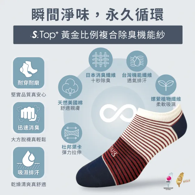 【sNug 給足呵護】時尚船型除臭襪-條紋棗紅(不脫落/低筒/船型襪/時尚船襪/10秒除臭襪/夏季薄款)