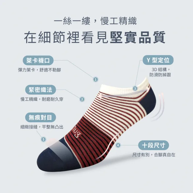 【sNug 給足呵護】時尚船型除臭襪-條紋棗紅(不脫落/低筒/船型襪/時尚船襪/10秒除臭襪/夏季薄款)