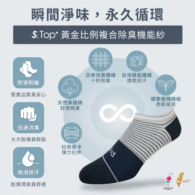 【sNug 給足呵護】時尚船型除臭襪-條紋藏青(不脫落/低筒/船型襪/時尚船襪/10秒除臭襪/夏季薄款)