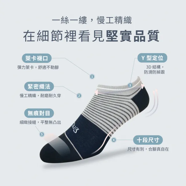【sNug 給足呵護】時尚船型除臭襪-條紋藏青(不脫落/低筒/船型襪/時尚船襪/10秒除臭襪/夏季薄款)