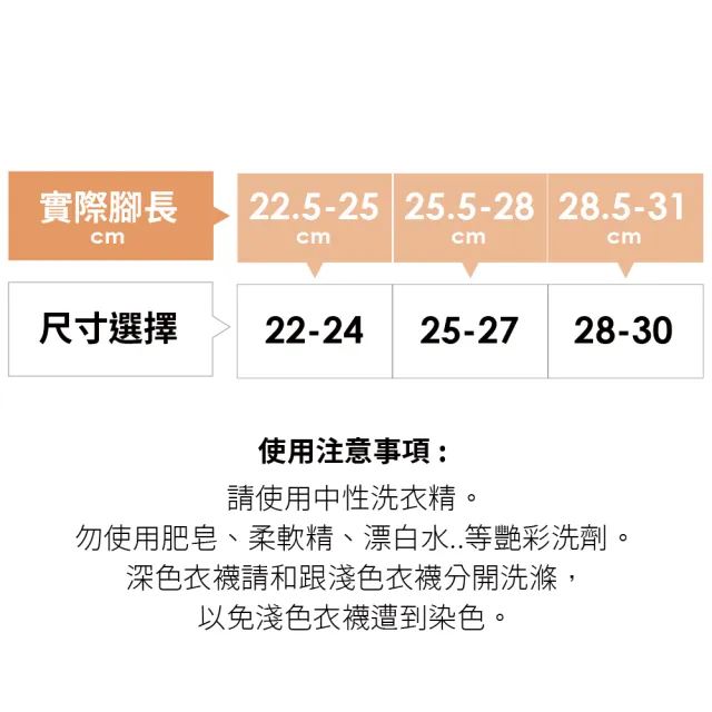 【sNug 給足呵護】時尚船型除臭襪-條紋藏青(不脫落/低筒/船型襪/時尚船襪/10秒除臭襪/夏季薄款)