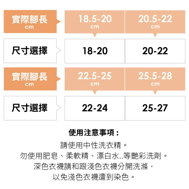 【sNug 給足呵護】時尚船型除臭襪-條紋奶(不脫落/低筒/船型襪/時尚船襪/10秒除臭襪/夏季薄款)