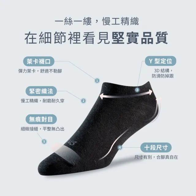 【sNug 給足呵護】時尚船型除臭襪-黑色(不脫落/低筒/船型襪/時尚船襪/10秒除臭襪/夏季薄款)
