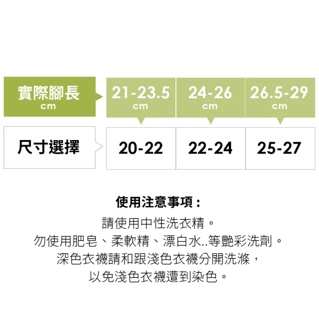 【sNug 給足呵護】3D動能舒壓除臭膝下襪-黑色(足球襪/氣墊襪/壓力襪/吸汗up/台灣製)