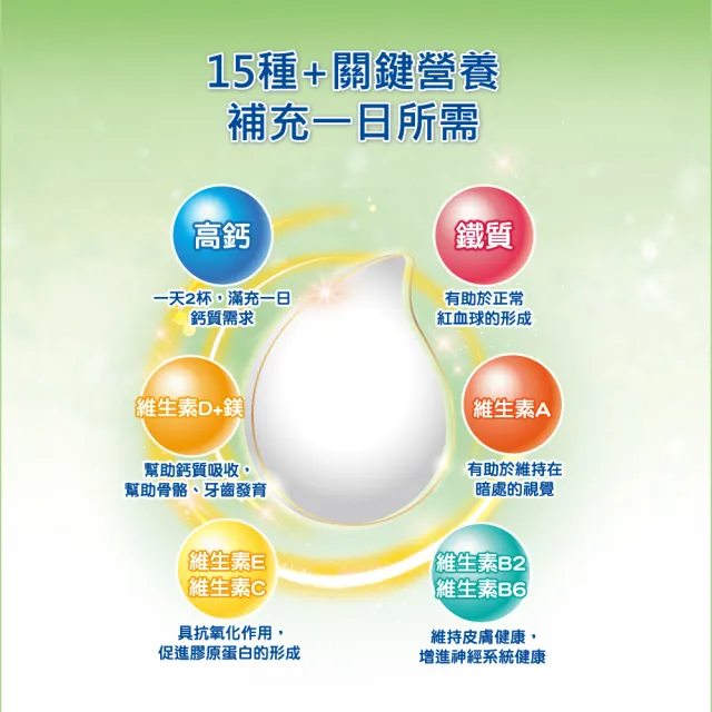 【Karihome 卡洛塔妮】高鈣羊奶粉800G/罐(冰沖/好吸收/好消化/MCT/CLA/優蛋白/高鈣/全家營養/100%生乳)