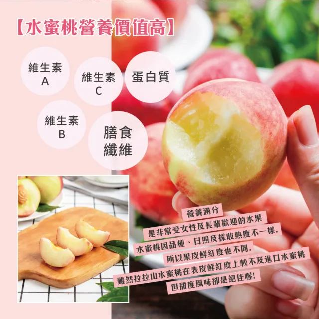 【初品果】拉拉山水蜜桃禮盒12顆x2盒(共24顆_食尚玩家推薦_產地直送_母親節送禮_企業採購)