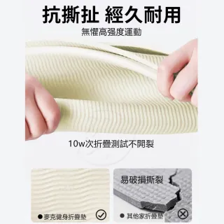 【Michael Fitness 麥克健身】折疊瑜珈墊 183x90x0.8cm TPE摺疊瑜珈墊 瑜珈墊 防滑健身墊 摺疊好收納