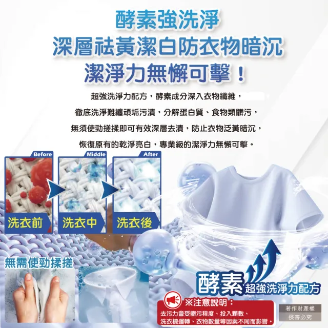 【P&G】日本P&G-酵素強洗淨力去污消臭洗衣凝膠囊球57顆/袋(去黃亮白室內晾曬除臭筒槽防霉