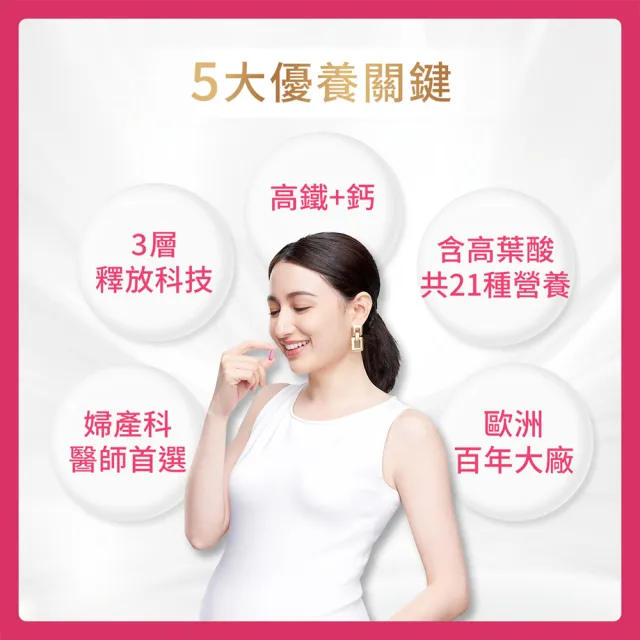 【Materna 惠氏媽咪】孕婦綜合維他命x1+藻油膠囊x1(60粒超值組 藻油DHA+葉酸鐵21種懷孕營養素/免運)
