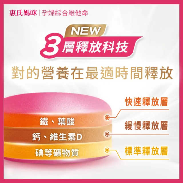 【Materna 惠氏媽咪】孕婦綜合維他命(3盒 60粒/盒 含葉酸鐵鈣21種關鍵營養素)