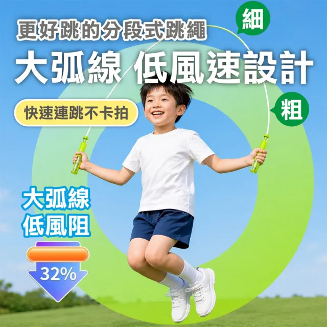 【keep power】競速跳繩*2入組 雙承軸 低風阻 防打結 ( 兒童跳繩 國小跳繩 跳繩 可調節跳繩 )
