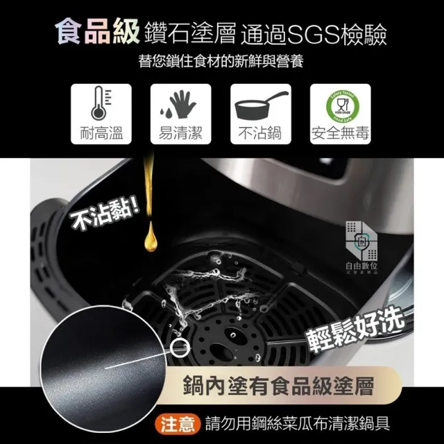 【Glolux】7.5L 2.0升級 陶瓷智能氣炸鍋(666觸控式健康氣炸鍋 GLX6001AF 食品級陶瓷塗層)