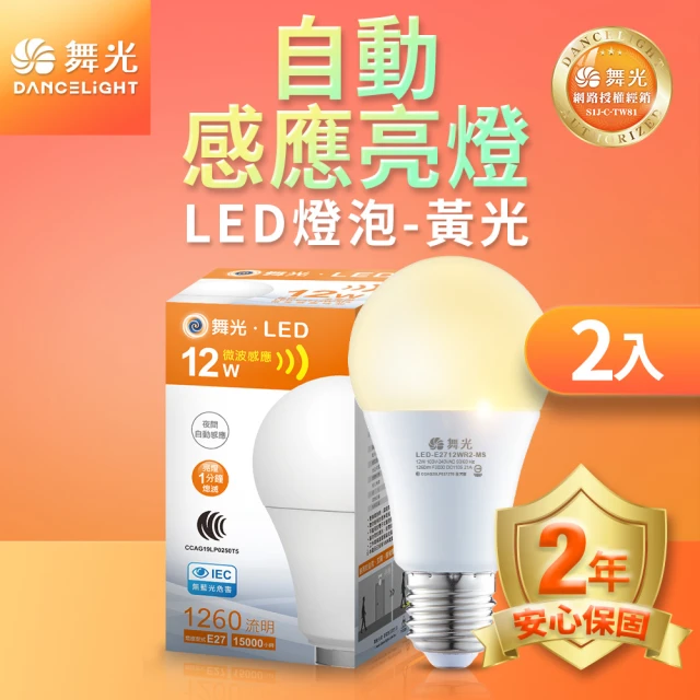 e14燈泡