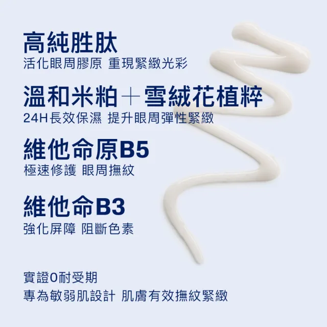 【Cetaphil 舒特膚】官方直營 胜緊緻賦活眼部精華15ml(胜眼霜/抗老眼霜/胜緊緻/眼部精華/0耐受期)