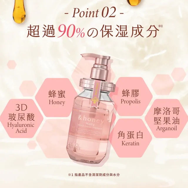 【&honey】日本原裝 蜂蜜洗髮精/潤髮乳/髮油x2入(細軟易斷 乾燥粗硬 受損髮質 護髮乳 護髮素 護髮膜)