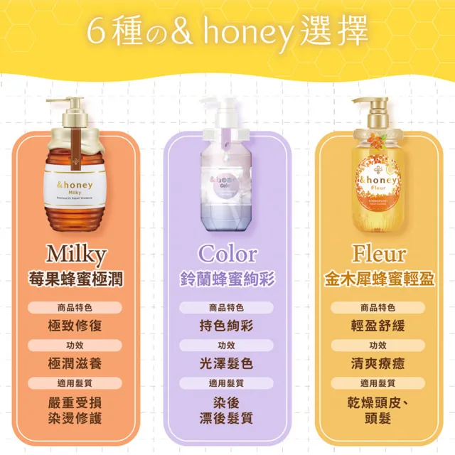 【&honey】日本原裝 蜂蜜洗髮精/潤髮乳/髮油x2入(細軟易斷 乾燥粗硬 受損髮質 護髮乳 護髮素 護髮膜)