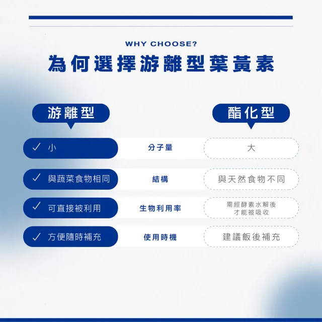 【BTP】EX葉黃素加倍晶亮飲4盒-15入/盒(林宥嘉代言／游離型葉黃素／蝦紅素／ 玻尿酸／胡椒素／維持晶亮)