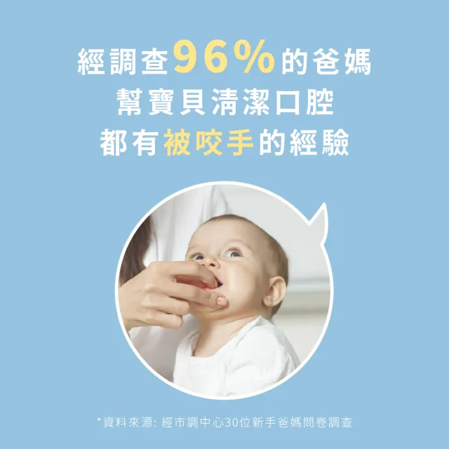 【oh care 歐克威爾】口腔清潔棉棒 30入X3袋(獨立包裝安全無菌/無黏膠物理壓合/SGS檢驗無毒性泡棉)