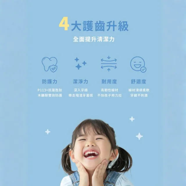 【oh care 歐克威爾】兒童雙效牙線棒 60入x3包 (含全球獨家專利P113+抗菌成份/木醣醇/深入齒縫)