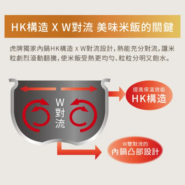 【TIGER 虎牌】MOMO專售*6人份*日本製IH高火力多功能電子鍋(JPW-H10R)