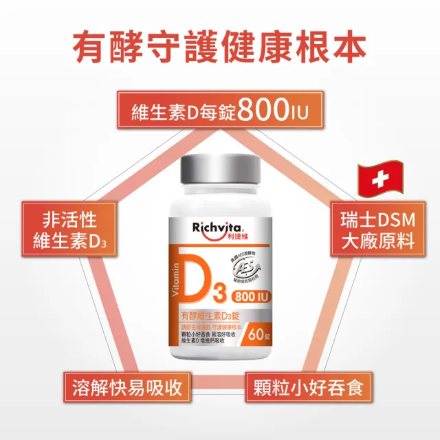 【利捷維】有酵維生素D3錠 60錠(800IU 維生素D3 陳傑憲 代言)