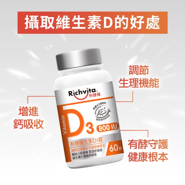 【利捷維】有酵維生素D3錠2入組(共120錠 800IU 陳傑憲 代言)