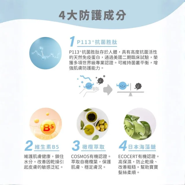 【oh care 歐克威爾】二合一寶寶洗髮沐浴露 500ml/2入(全球獨家專利P113+抗菌成份/二合一寶寶洗沐)