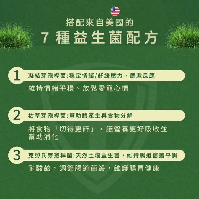 【WeWant 威旺】兔子用益生菌+益生元-超能7菌配方(兔子保健/兔子益生菌/兔子)