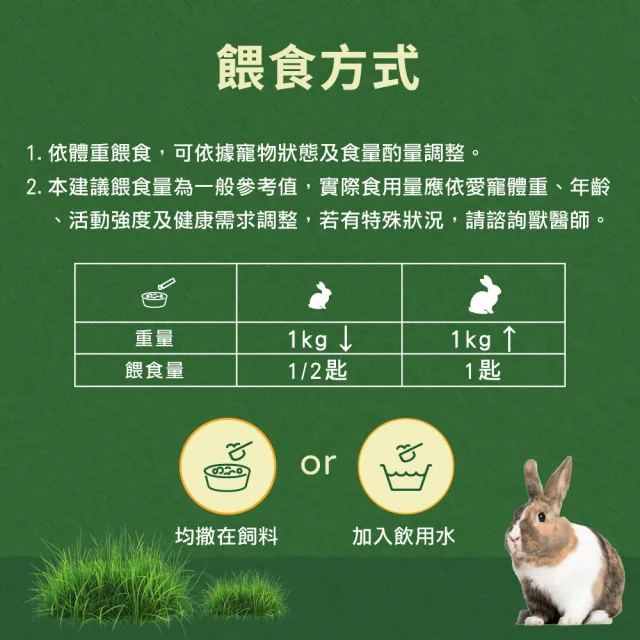 【WeWant 威旺】兔子用益生菌+益生元-超能7菌配方(兔子保健/兔子益生菌/兔子)