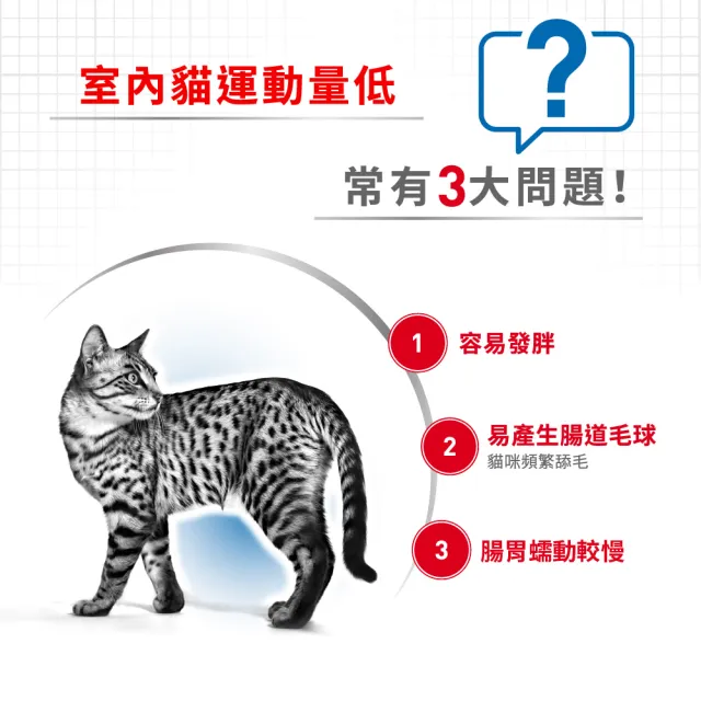 【ROYAL 法國皇家】室內成貓專用飼料 IN27 4KG(貓乾糧)