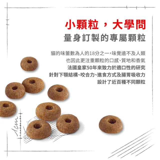 【ROYAL 法國皇家】理想體態成貓專用飼料 F32 4KG(貓乾糧)