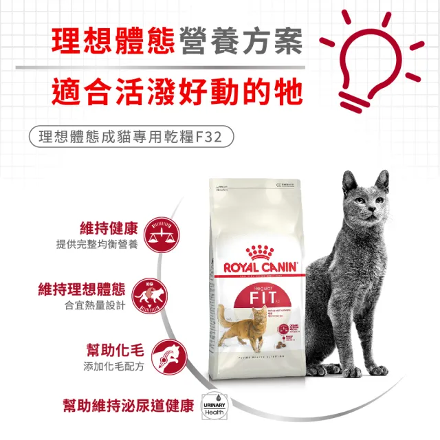 【ROYAL 法國皇家】理想體態成貓專用飼料 F32 2KG(貓乾糧)